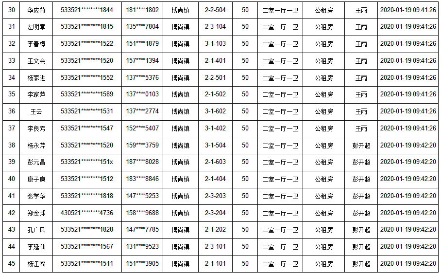 微信图片_20200119174905