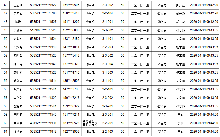 微信图片_20200119174910