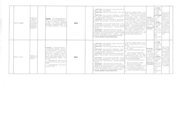 蚂蚁<span error=