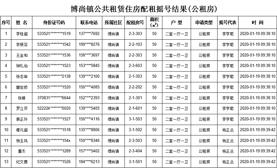 微信图片_20200119174855
