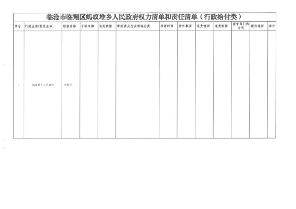 蚂蚁<span error=