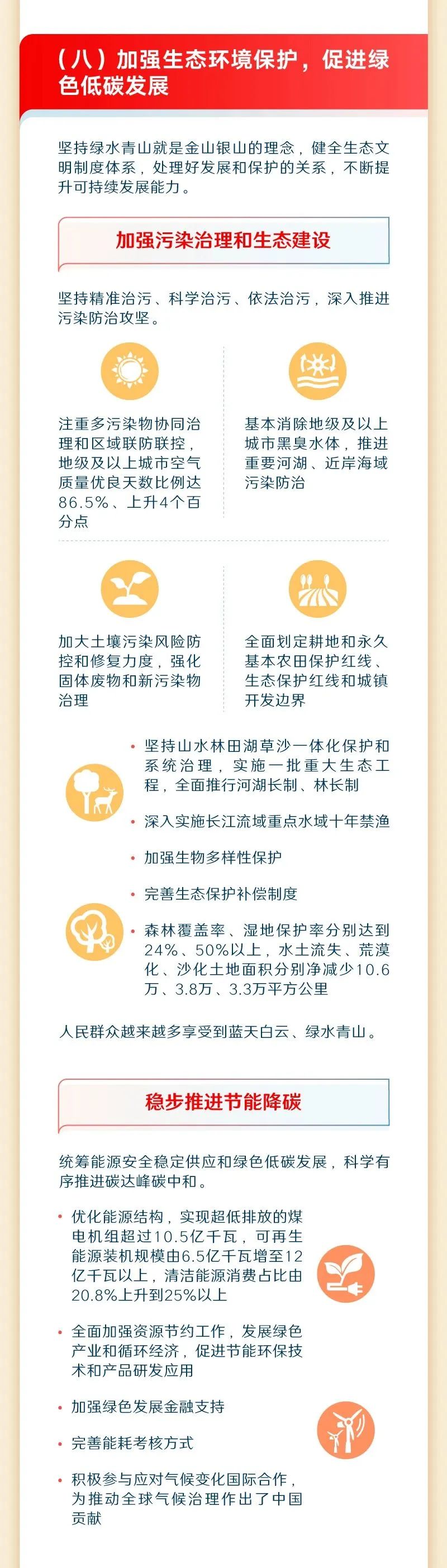 来源：中国政府网
