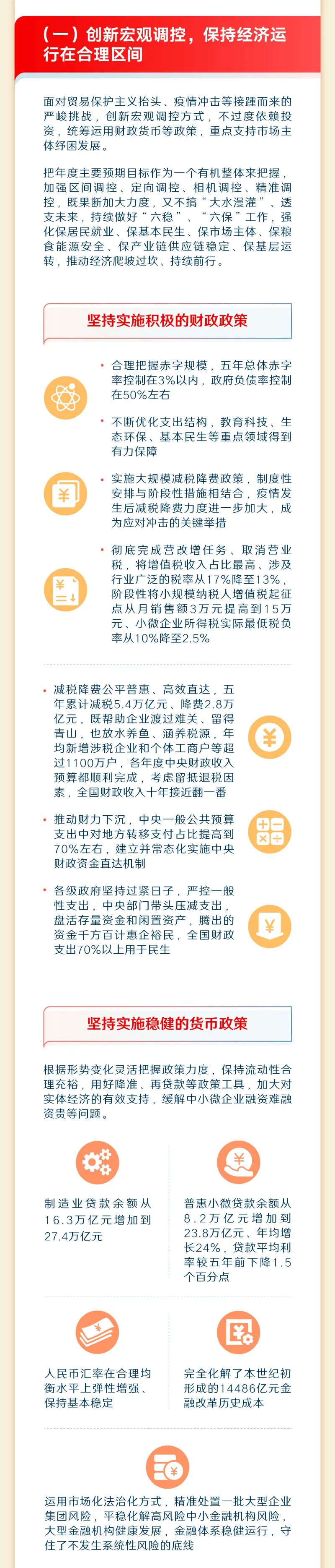 来源：中国政府网