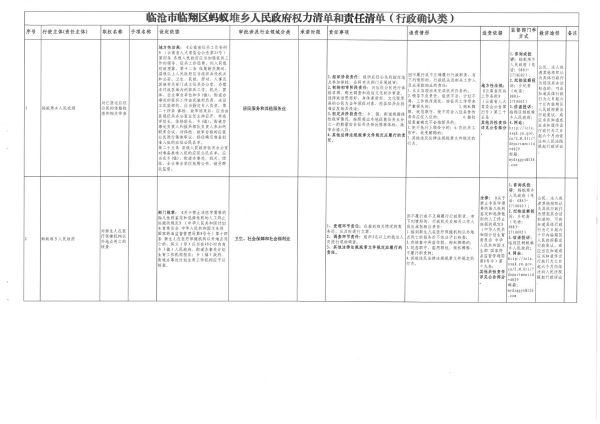 蚂蚁<span error=