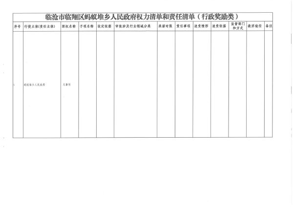 蚂蚁<span error=