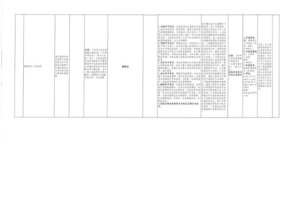 蚂蚁<span error=