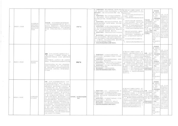蚂蚁<span error=