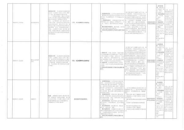 蚂蚁<span error=