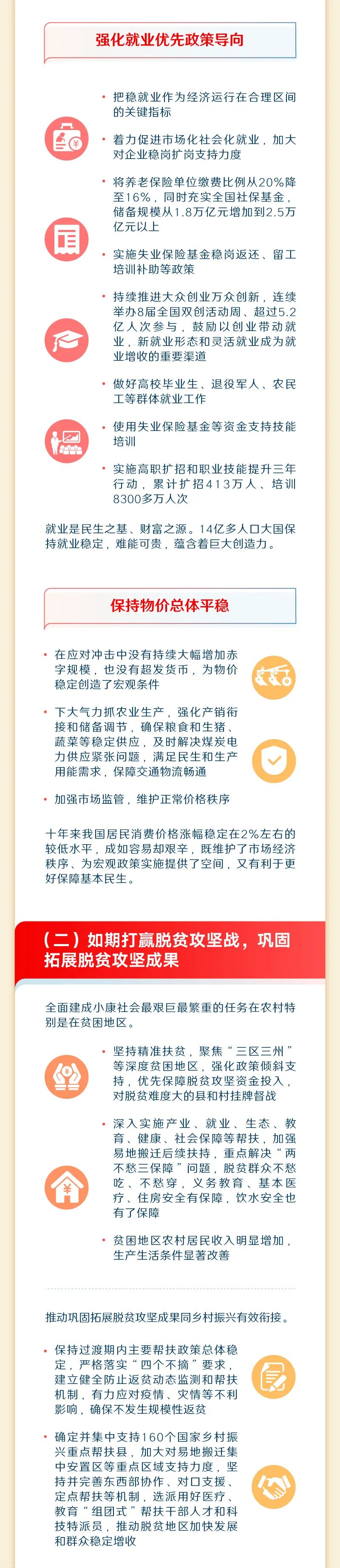 来源：中国政府网