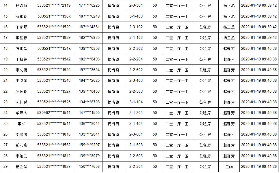 微信图片_20200119174900