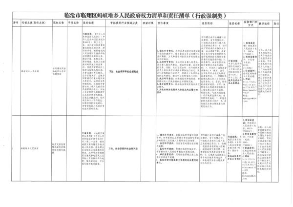 蚂蚁<span error=