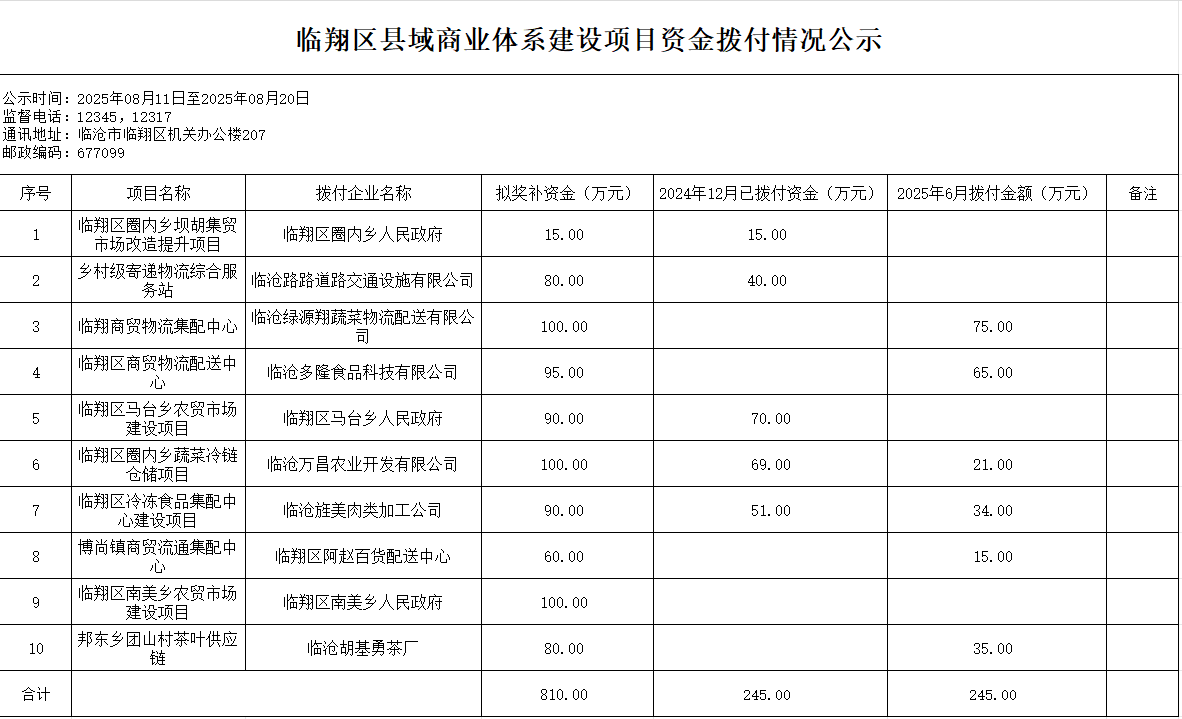 微信图片_2025-08-13_103210_407.png