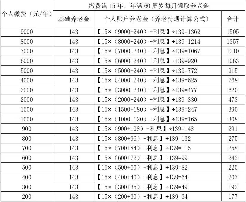 055dd97d72a8d2545e839ce8d73c425.jpg